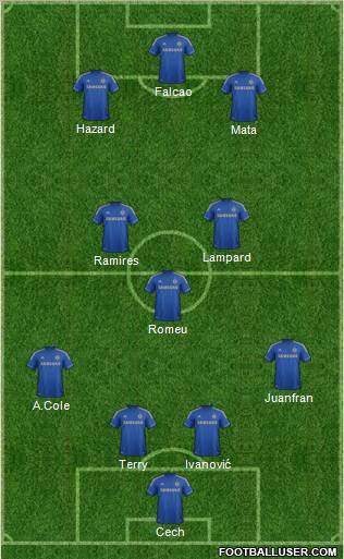 Chelsea Formation 2012