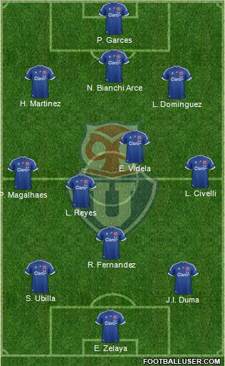 CF Universidad de Chile Formation 2012