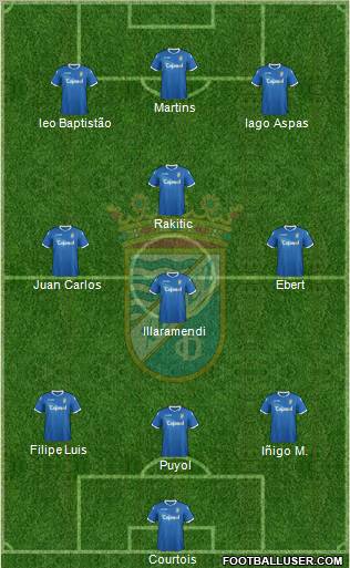 Xerez C.D., S.A.D. Formation 2012