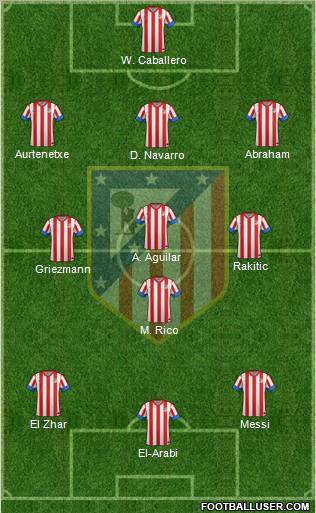 C. Atlético Madrid S.A.D. Formation 2012