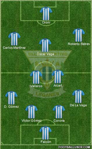 C.D. Leganés S.A.D. Formation 2012