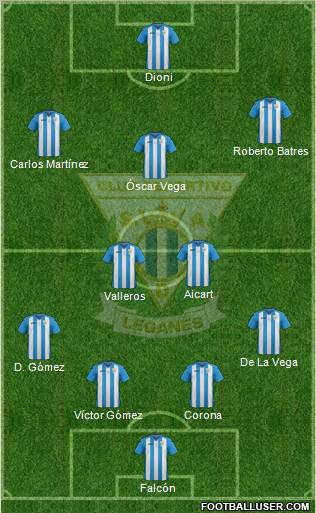 C.D. Leganés S.A.D. football formation