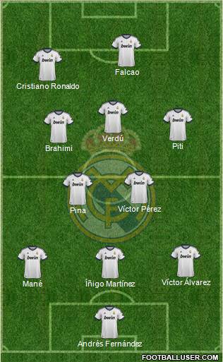 Real Madrid C.F. Formation 2012