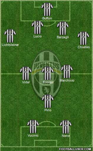 Juventus Formation 2012
