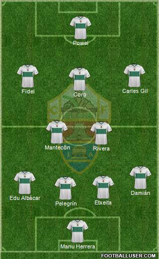Elche C.F., S.A.D. Formation 2012