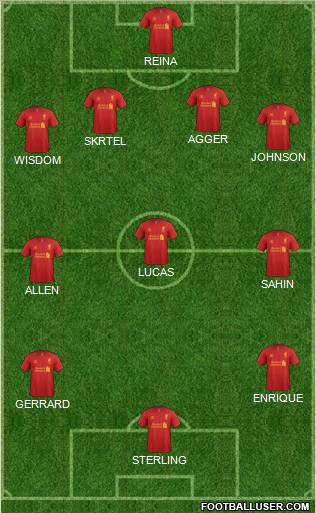 Liverpool Formation 2012
