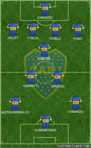 Boca Juniors Formation 2012