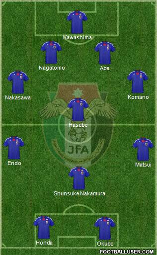 Japan Formation 2012