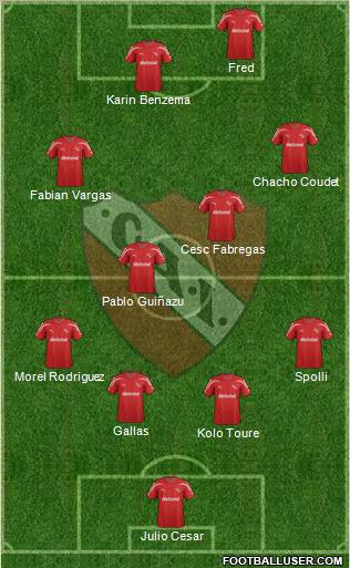 Independiente Formation 2012
