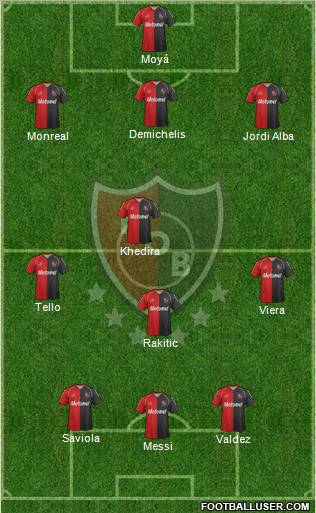 Newell's Old Boys Formation 2012