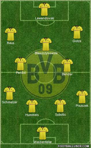 Borussia Dortmund Formation 2012