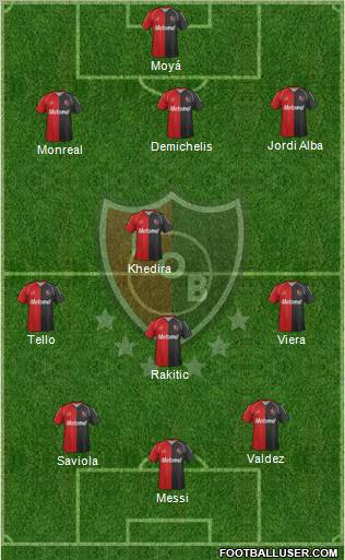 Newell's Old Boys Formation 2012
