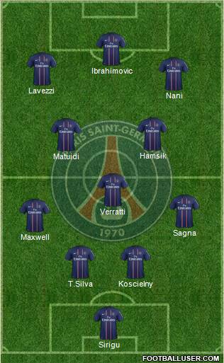 Paris Saint-Germain Formation 2012