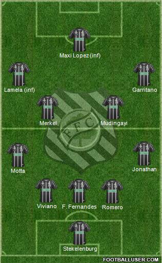 Figueirense FC Formation 2012