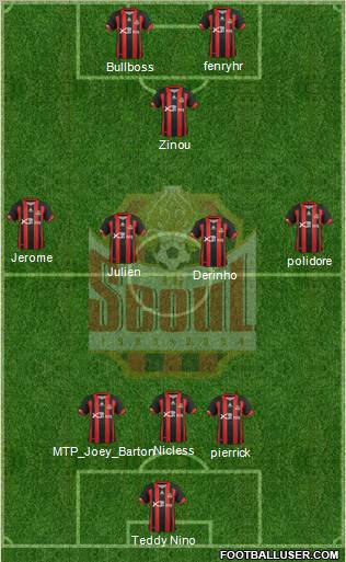 FC Seoul Formation 2012