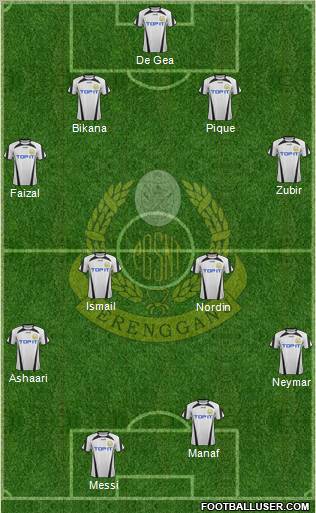 Terengganu Formation 2012