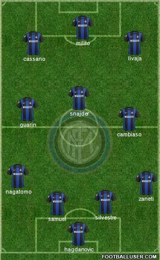 F.C. Internazionale Formation 2012
