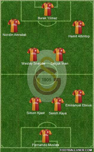 Galatasaray SK Formation 2012
