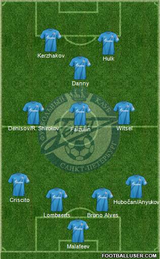 Zenit St. Petersburg Formation 2012