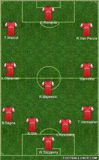 Arsenal Formation 2012