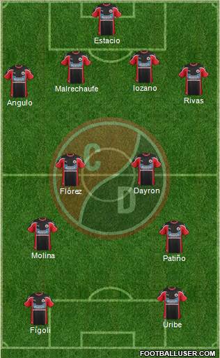 CN Cúcuta Deportivo football formation