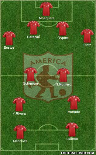 CD América de Cali Formation 2012