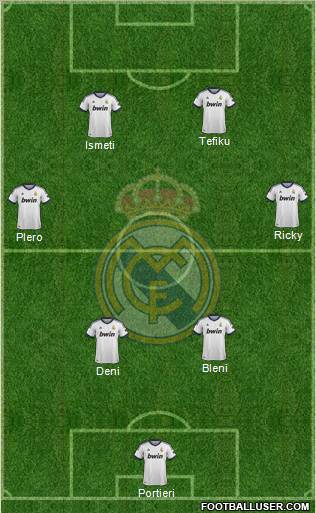 Real Madrid C.F. Formation 2012