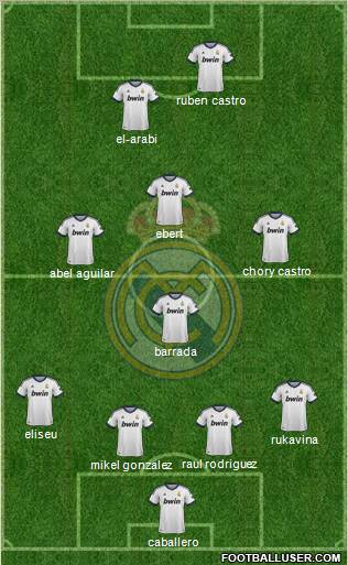 Real Madrid C.F. Formation 2012