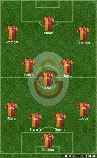 Galatasaray SK Formation 2012