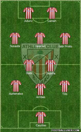 Athletic Club Formation 2012