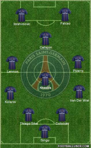 Paris Saint-Germain Formation 2012
