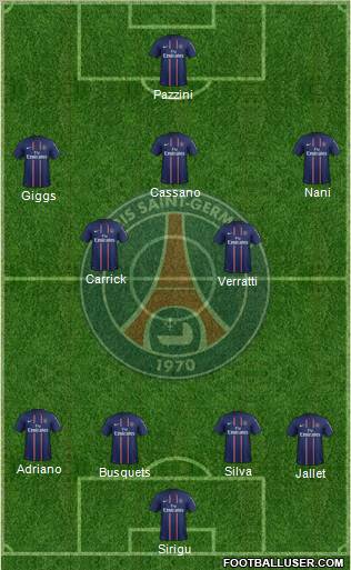 Paris Saint-Germain Formation 2012