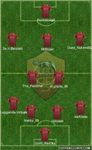AS Roma Formation 2012