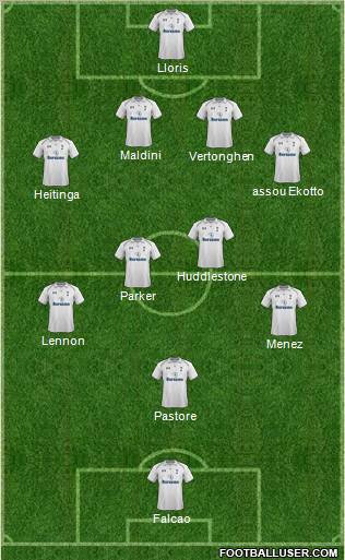 Tottenham Hotspur Formation 2012