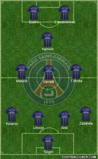 Paris Saint-Germain Formation 2012