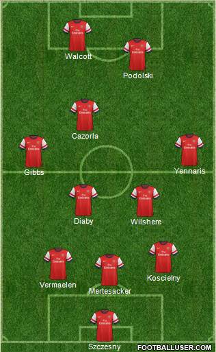 Arsenal Formation 2012