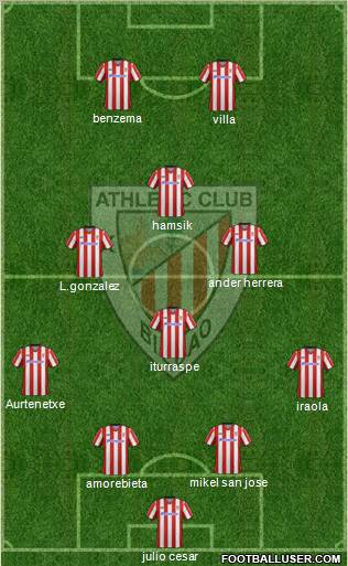Athletic Club Formation 2012