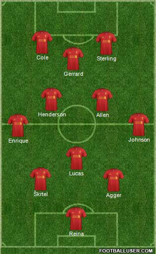 Liverpool Formation 2012