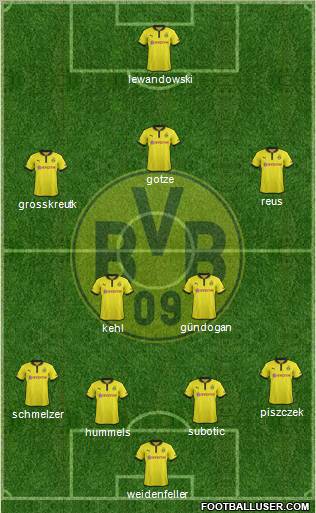 Borussia Dortmund Formation 2012