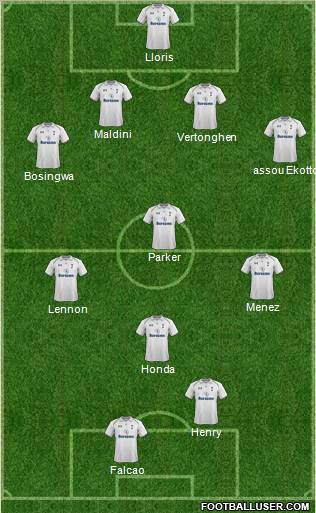 Tottenham Hotspur Formation 2012