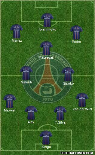 Paris Saint-Germain Formation 2012