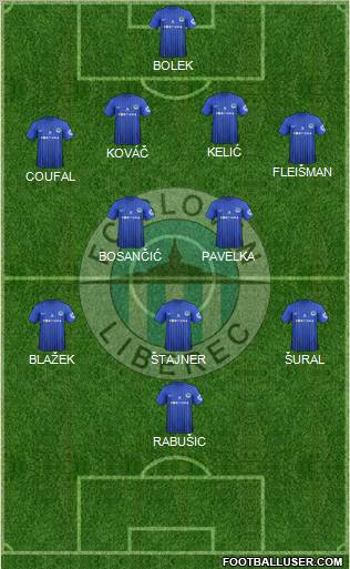 Slovan Liberec Formation 2012