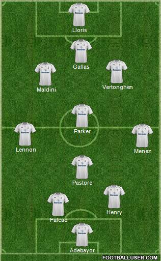 Tottenham Hotspur Formation 2012