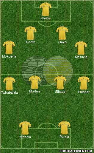 South Africa football formation