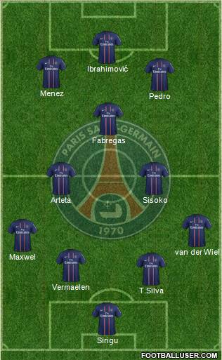 Paris Saint-Germain Formation 2012