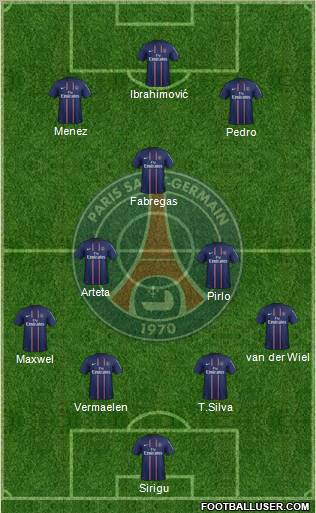 Paris Saint-Germain Formation 2012