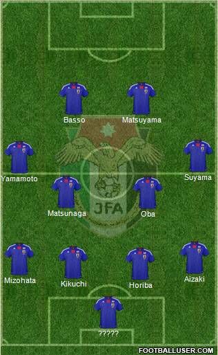 Japan Formation 2012