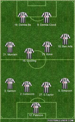 Newcastle United Formation 2012