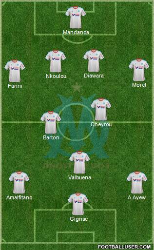 Olympique de Marseille Formation 2012