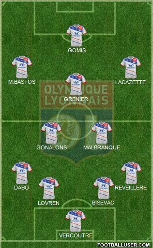 Olympique Lyonnais Formation 2012